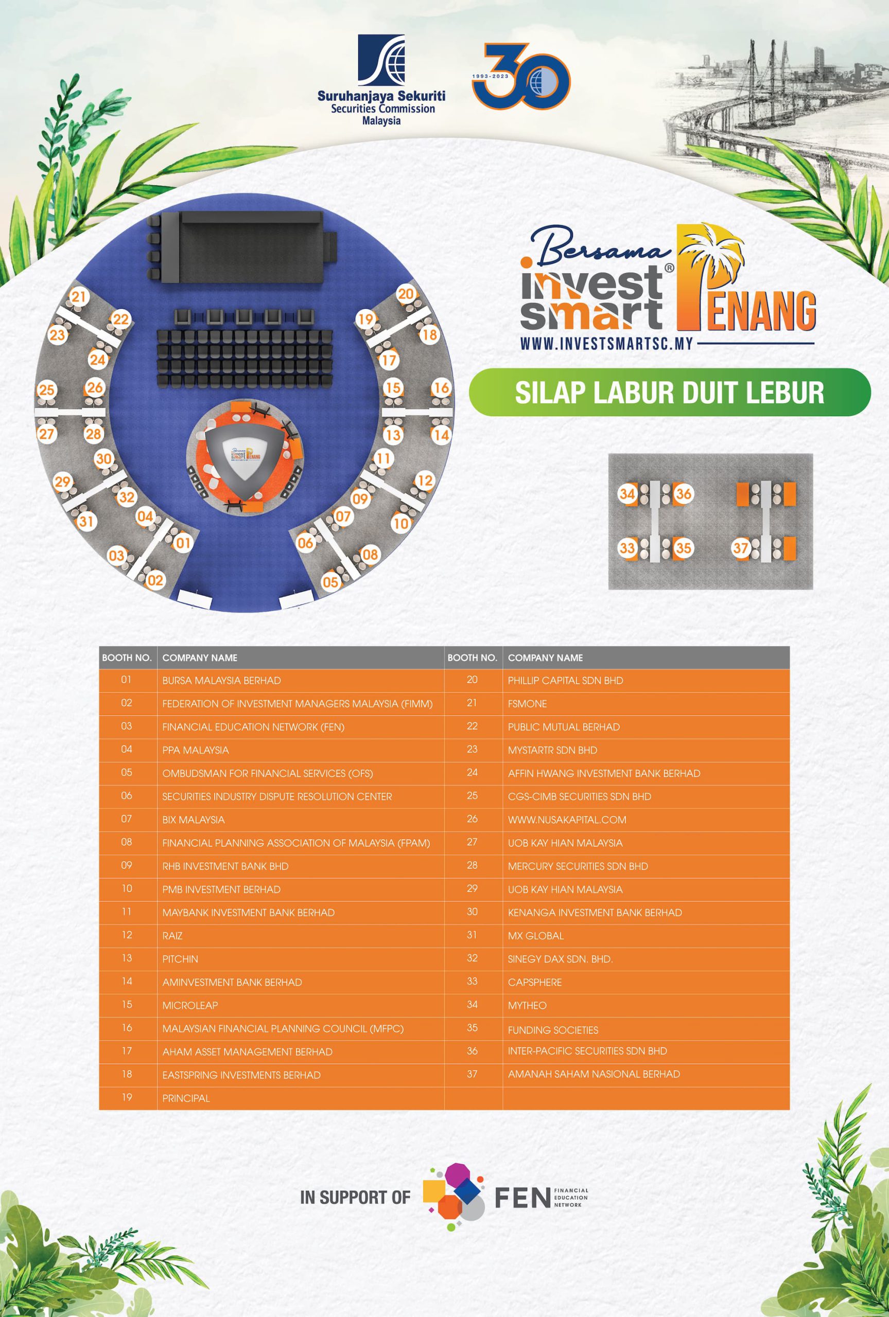 Exhibitor-info-board